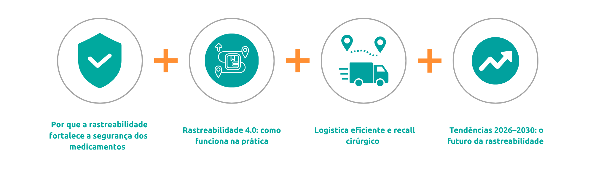 Planner Semanal (15)
